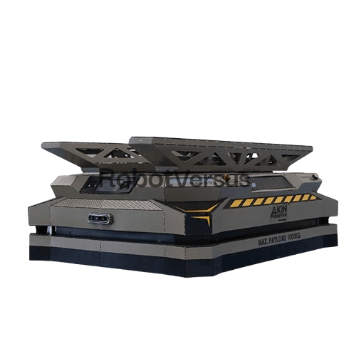 AMR V1000